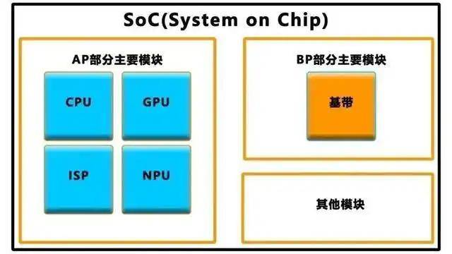 xm外汇平台官网登录10亿张高清图像将供给“人体卫生参考图”