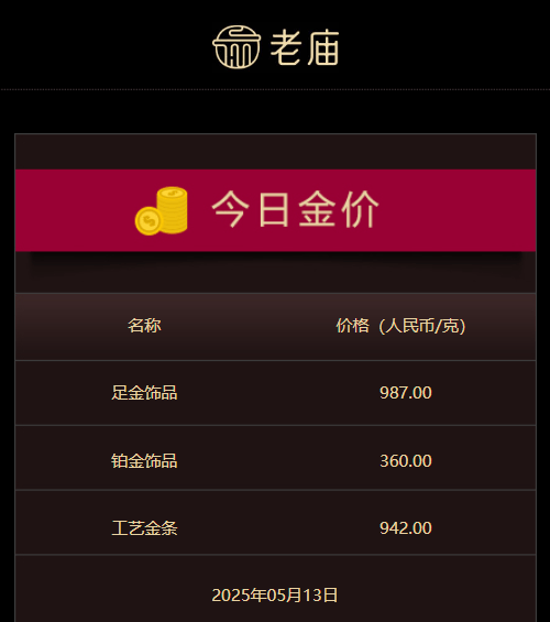 xm外汇平台怎样程序交易的将来，你准备好迎接挑战了吗？