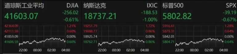 xm外汇官网网址“北京箭”搭载“北京技术”升空！测试量子通信新技术